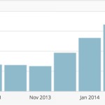 Screen Shot 2014-03-09 at 10.45.00 PM